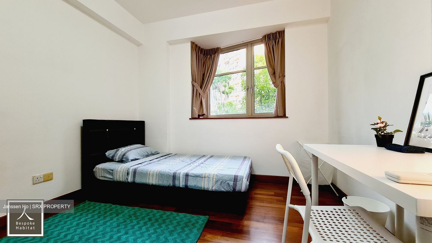 Modena (D18), Condominium #582415771
